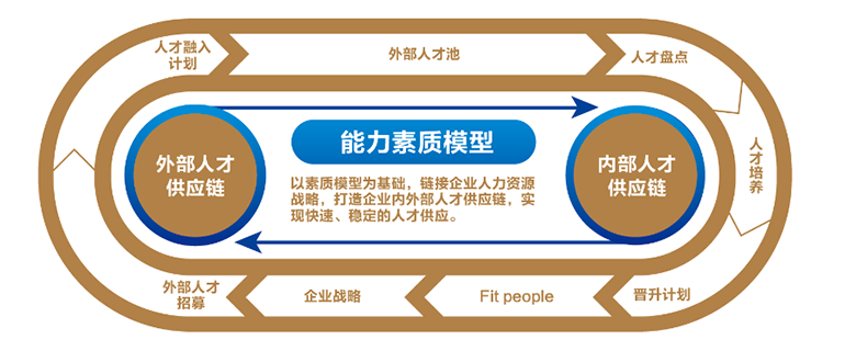 BG大游·(集团)视讯官方网站